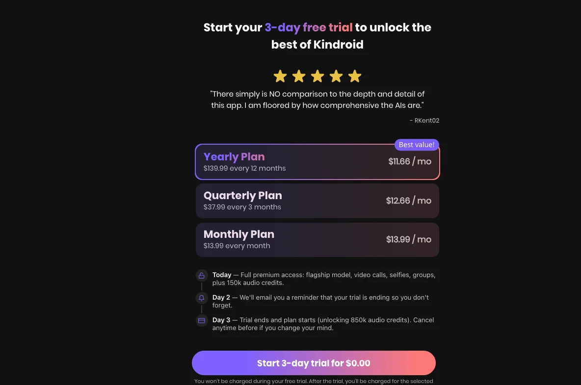 Kindroid's web plan picker: yearly at $139.99 ($11.66/month), quarterly at $37.99, monthly at $13.99, with the 3-day free trial timeline underneath
