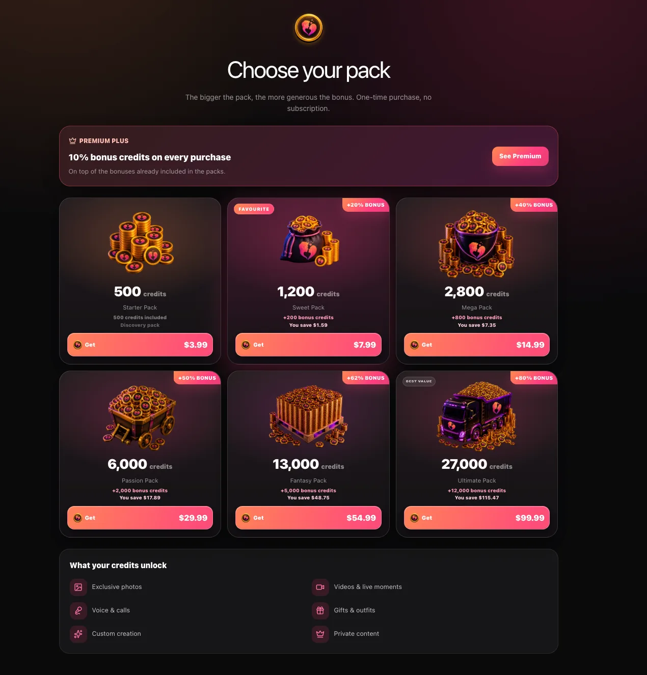 Lovli's credit pack page, with six packs from 500 credits at $3.99 to 27,000 at $99.99