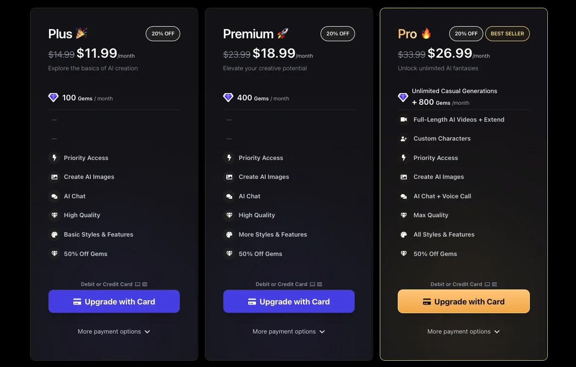 Promptchan's plan picker showing a site-wide 20% promotion: Plus at $11.99, Premium at $18.99 and Pro at $26.99 a month, with the $14.99, $23.99 and $33.99 list prices struck through