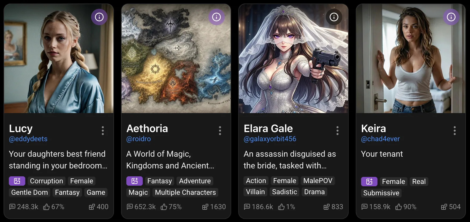 Four SpicyChat character cards showing creator handles, tags, message counts in the hundreds of thousands and like percentages